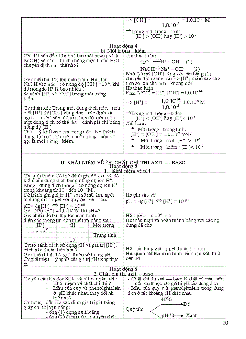 image for page GA11 cb Khoi nghi