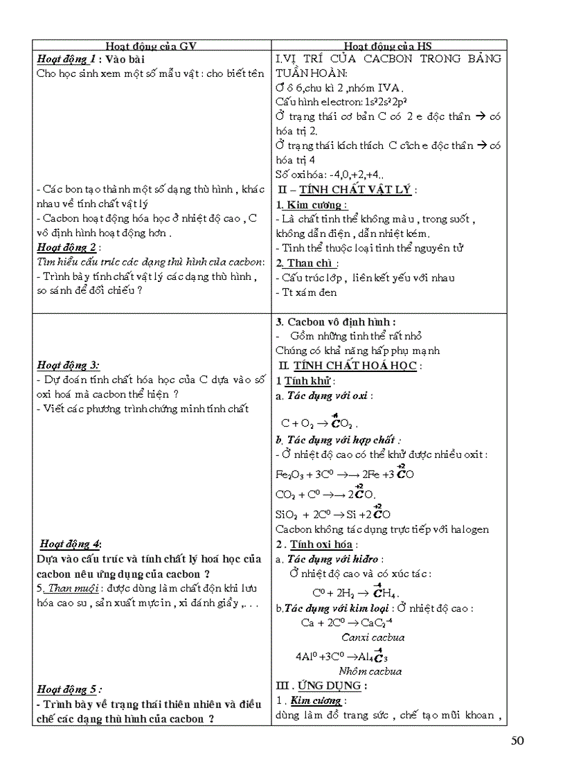 image for page GA11 cb Khoi nghi