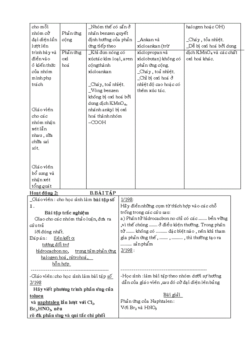 image for page GA11 cb Khoi nghi