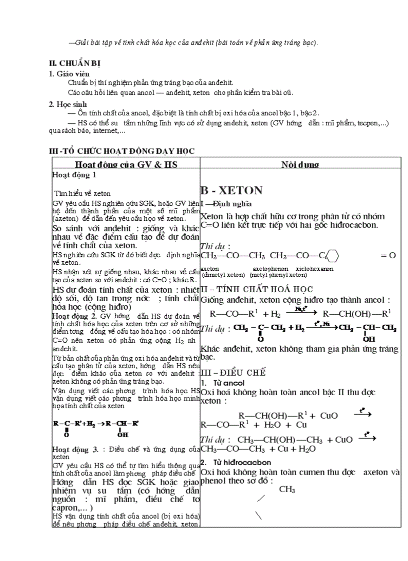 image for page GA11 cb Khoi nghi