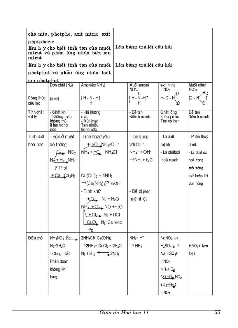 image for page Giao an 11 co ban