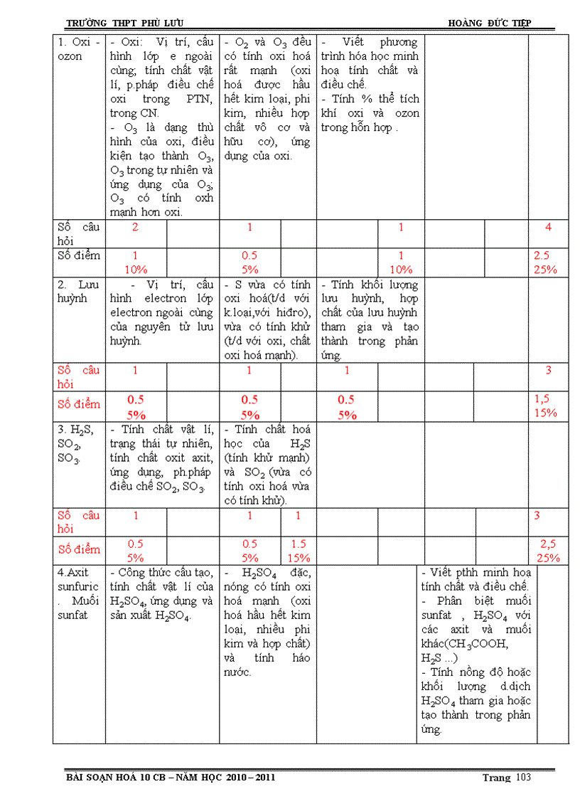 image for page Giáo án 10 dày dả đẹp