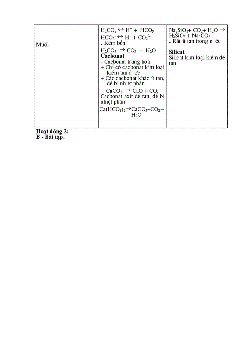 image for page Giáo án 11NC chương 3 Nhóm Cacbon
