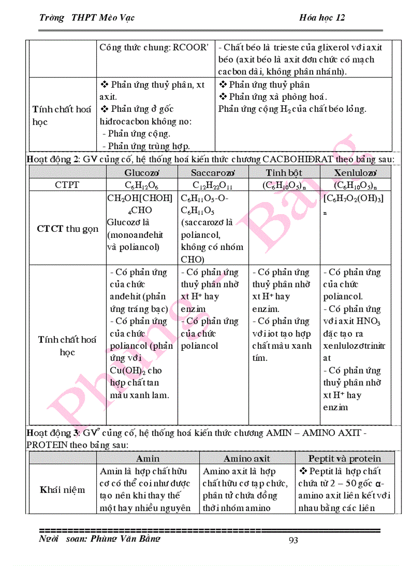 image for page Giao an 12 hay