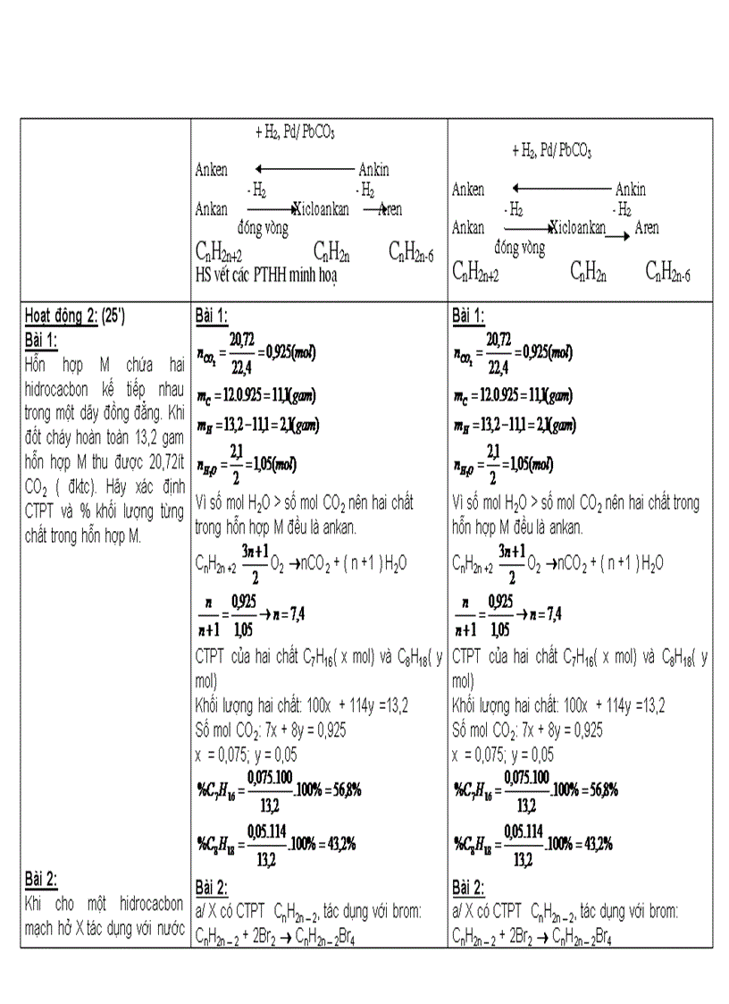 image for page Giáo án bám sát 11 kì II