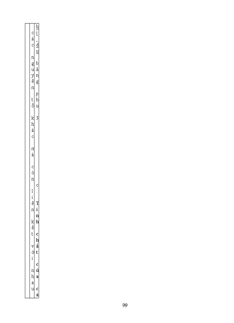 image for page Giao an cb 11