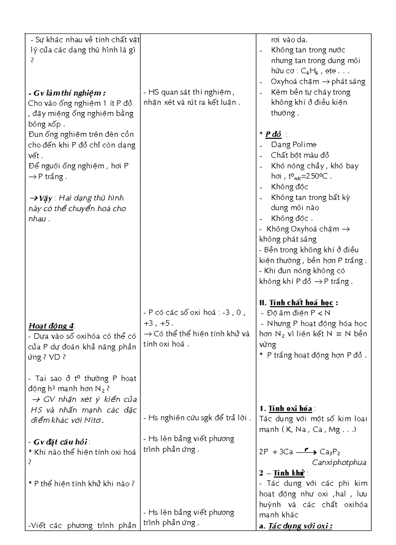 image for page Giao an hoa hoc 11 moi tron bo