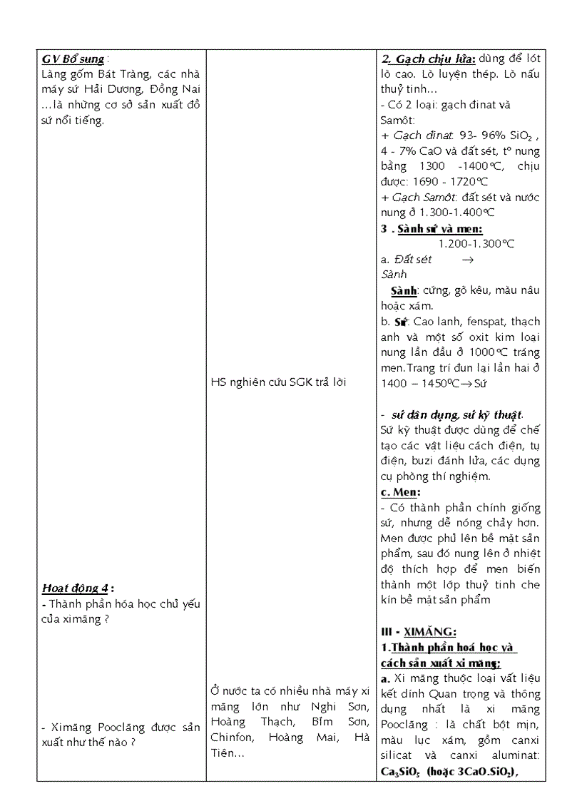 image for page Giao an hoa hoc 11 moi tron bo