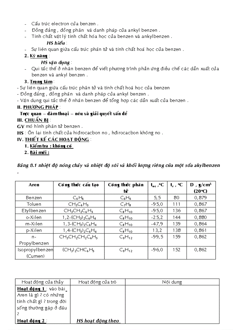 image for page Giao an hoa hoc 11 moi tron bo