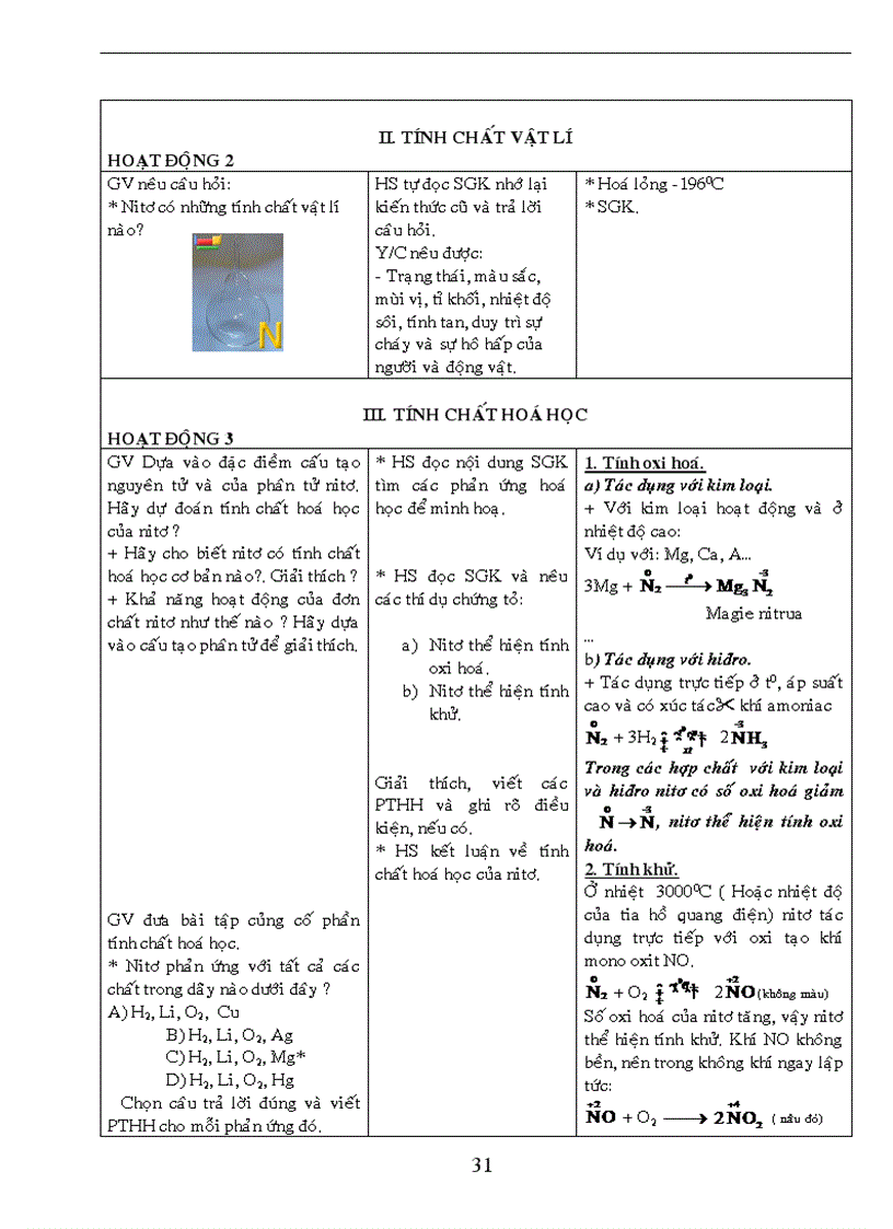 image for page Giao an hoa hoc 11