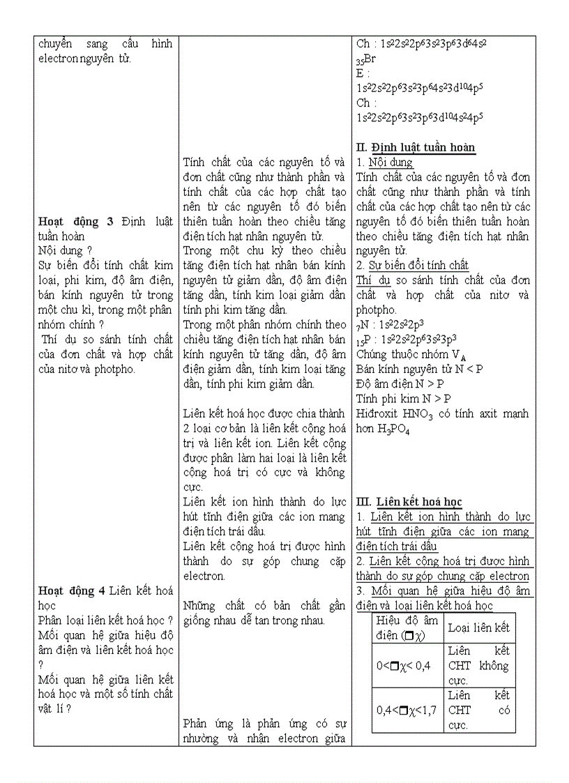 image for page Hóa 11 cb có phần trọng tâm