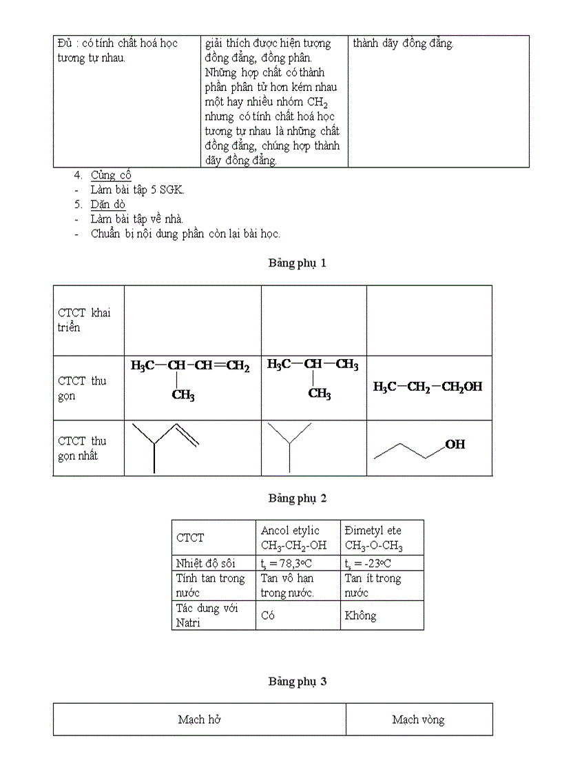 image for page Hóa 11 cb có phần trọng tâm