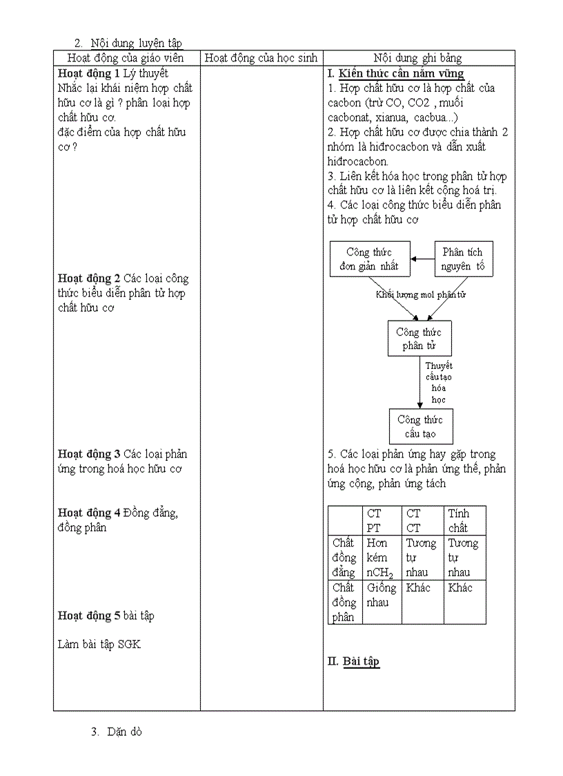 image for page Hóa 11 cb có phần trọng tâm
