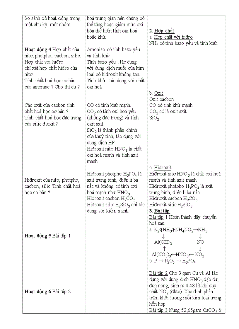 image for page Hóa 11 cb có phần trọng tâm