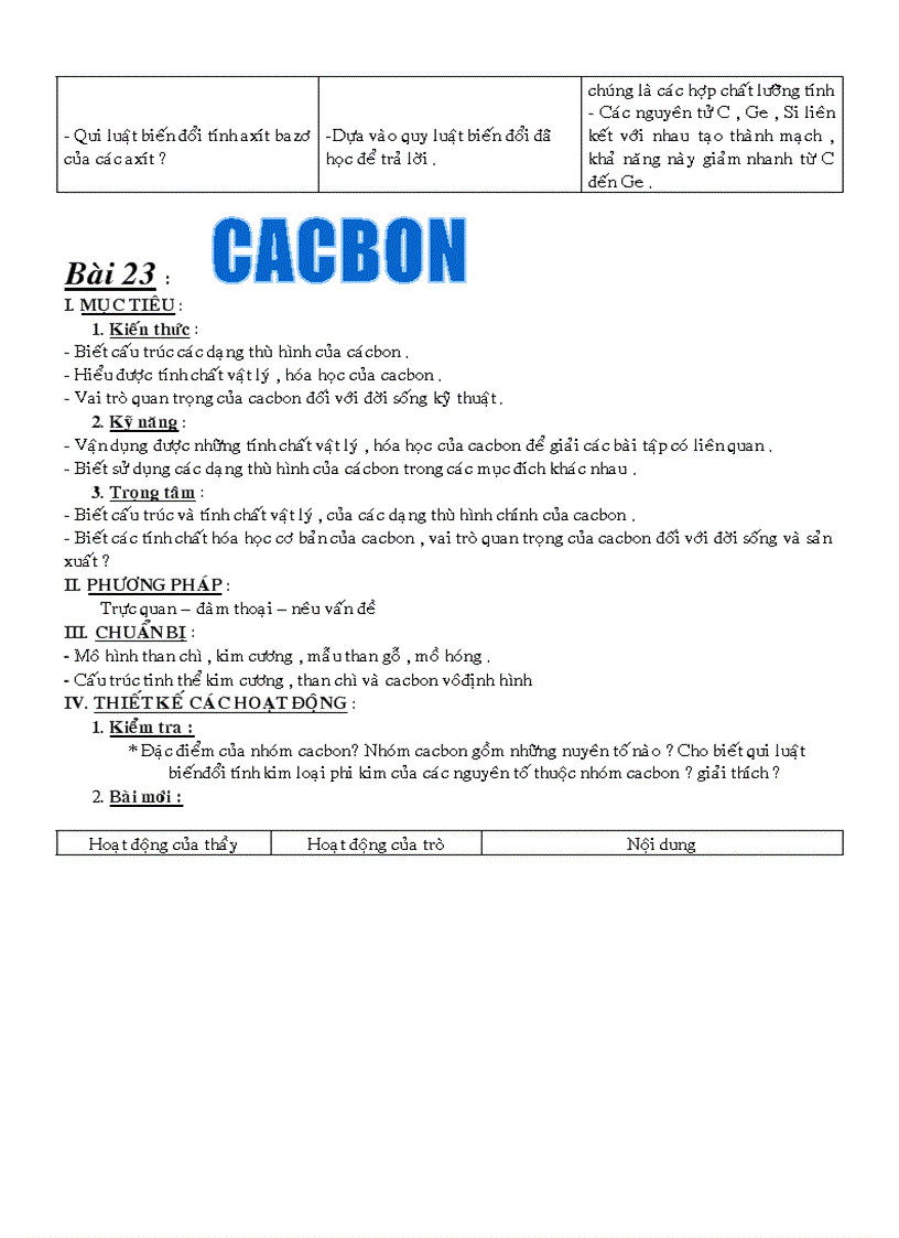 image for page Hóa 11 nâng cao chương 2 và 3