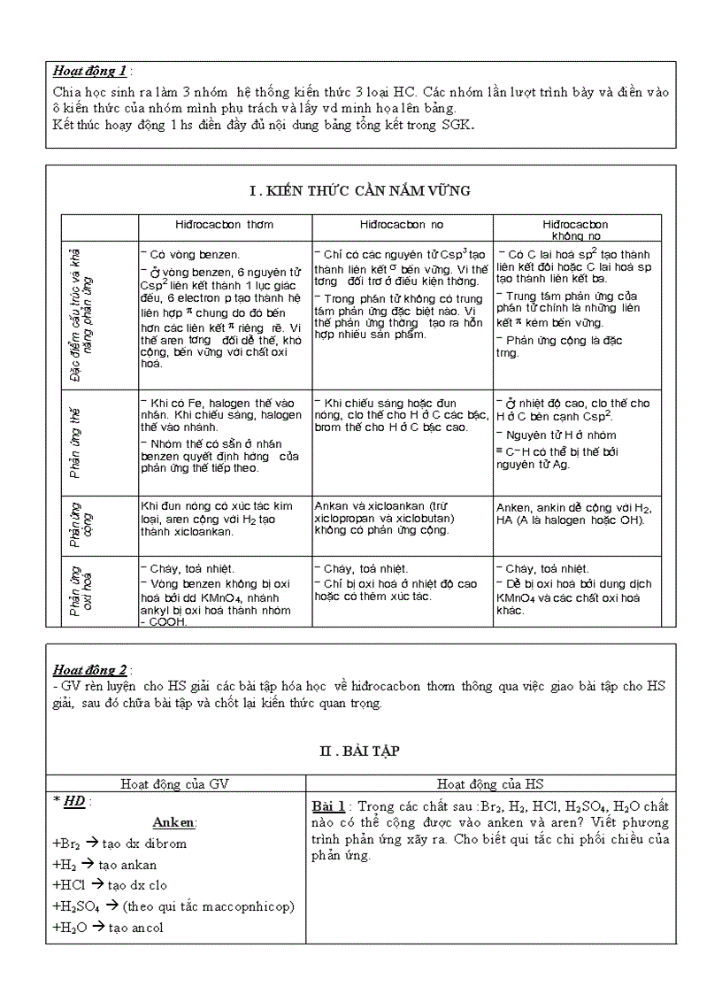 image for page Hóa 11 Nâng cao Chương 7