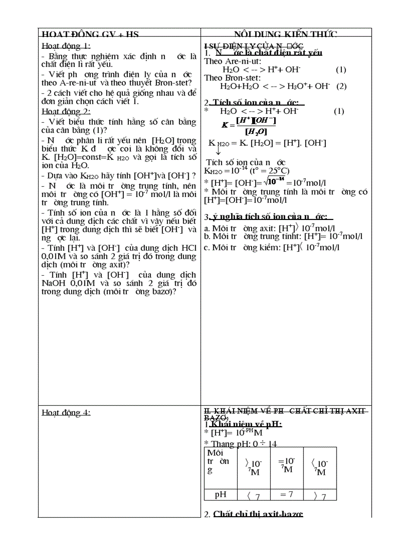 image for page Hóa học 11 cb chương 1