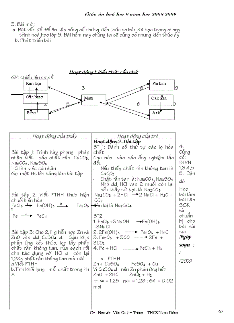 image for page Hoa hoc 9
