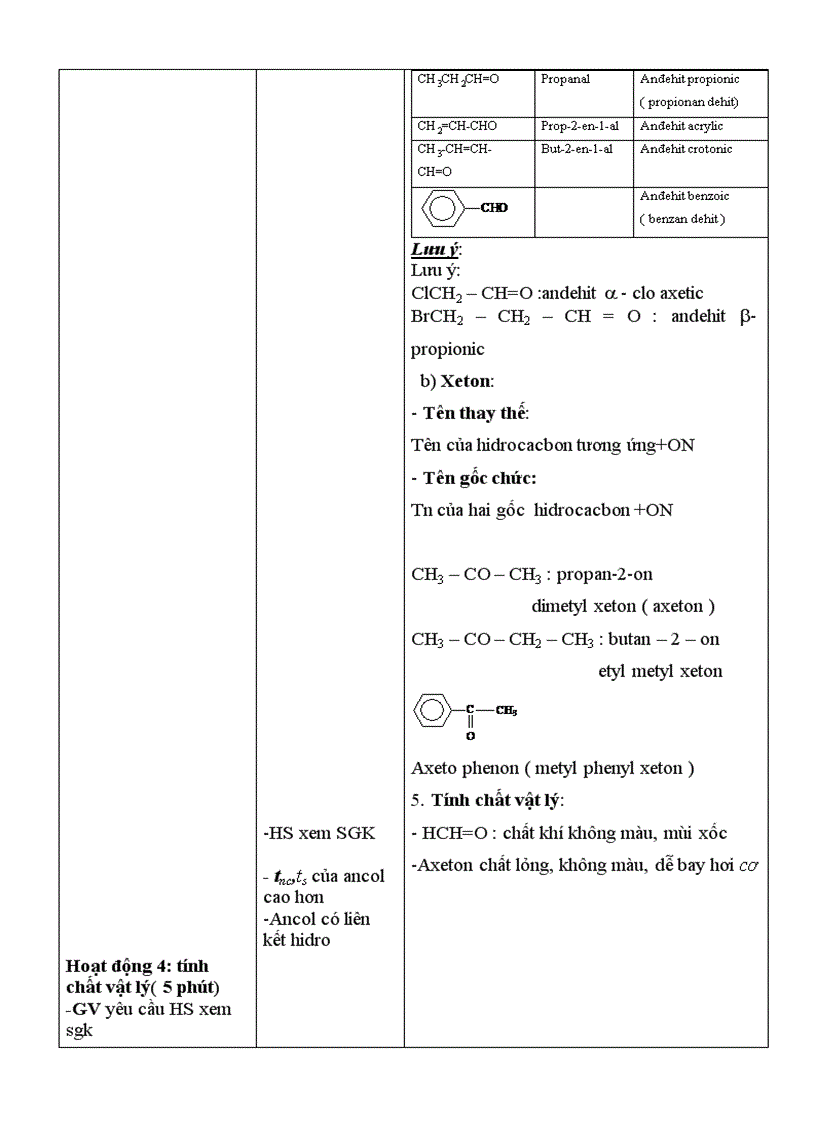 image for page Hoa tron bo co ban 11 1