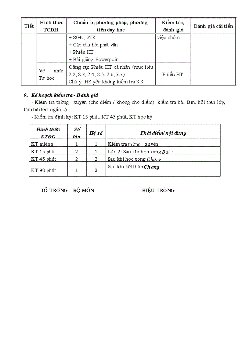 image for page Kế hoạch dạy học hóa học lớp 11