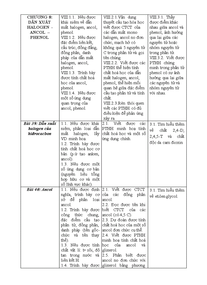 image for page Kế hoạch dạy học lớp 11