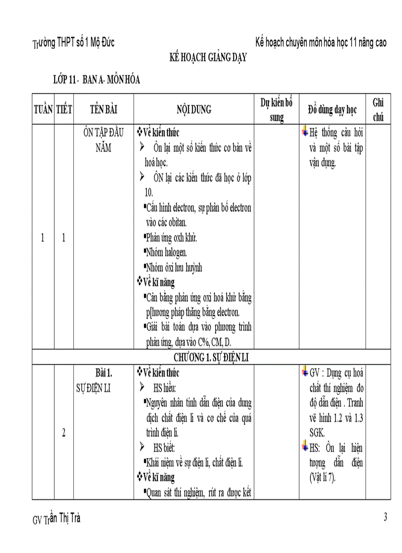 image for page KHCM 11NC co chuan KT KN