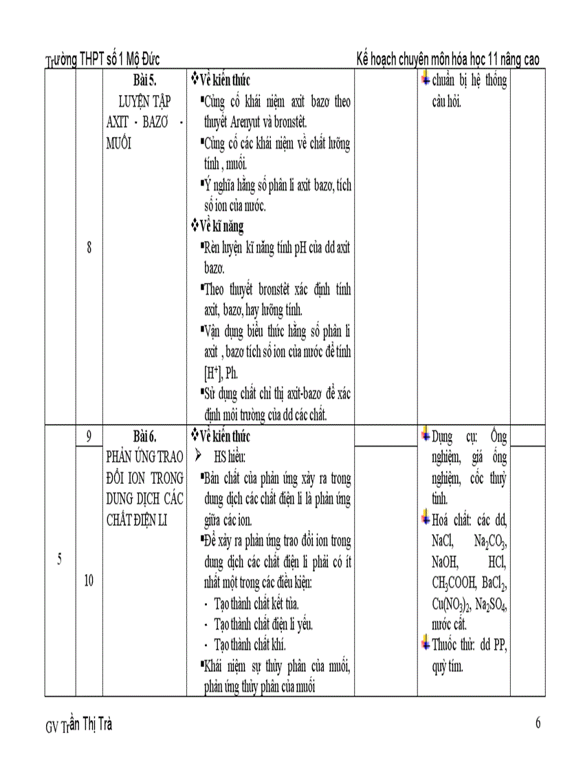 image for page KHCM 11NC co chuan KT KN