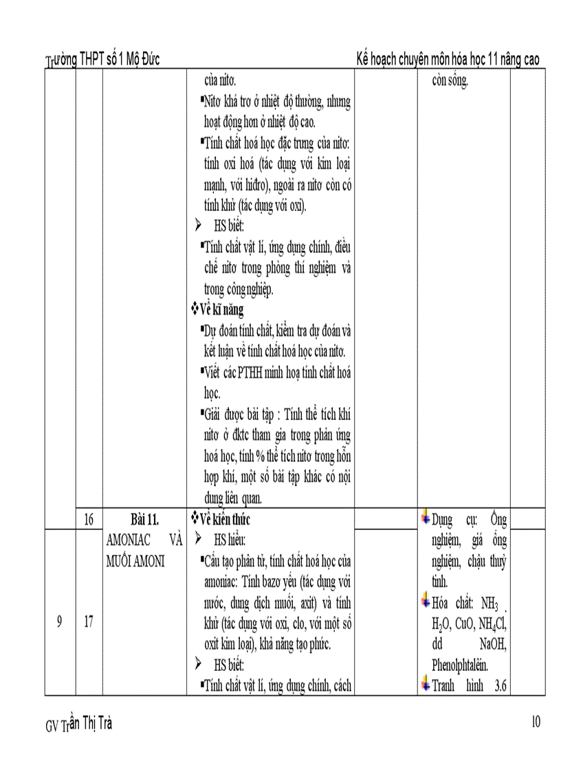 image for page KHCM 11NC co chuan KT KN
