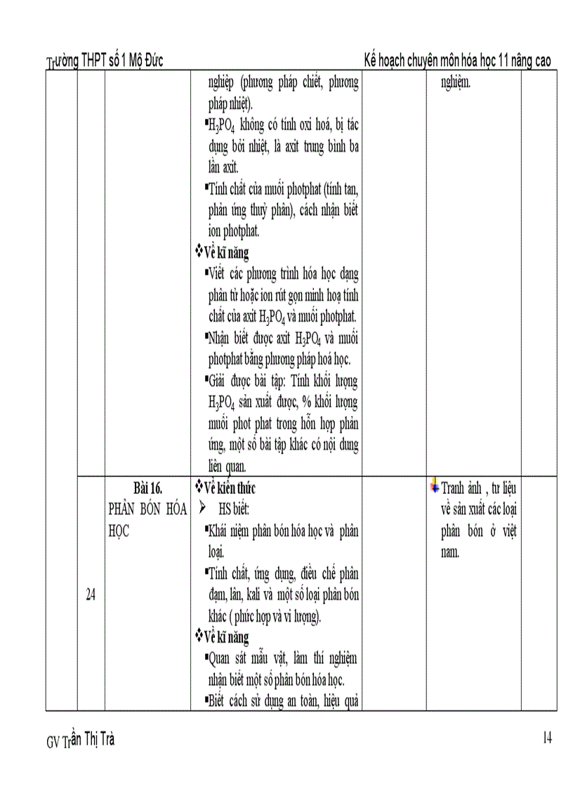image for page KHCM 11NC co chuan KT KN