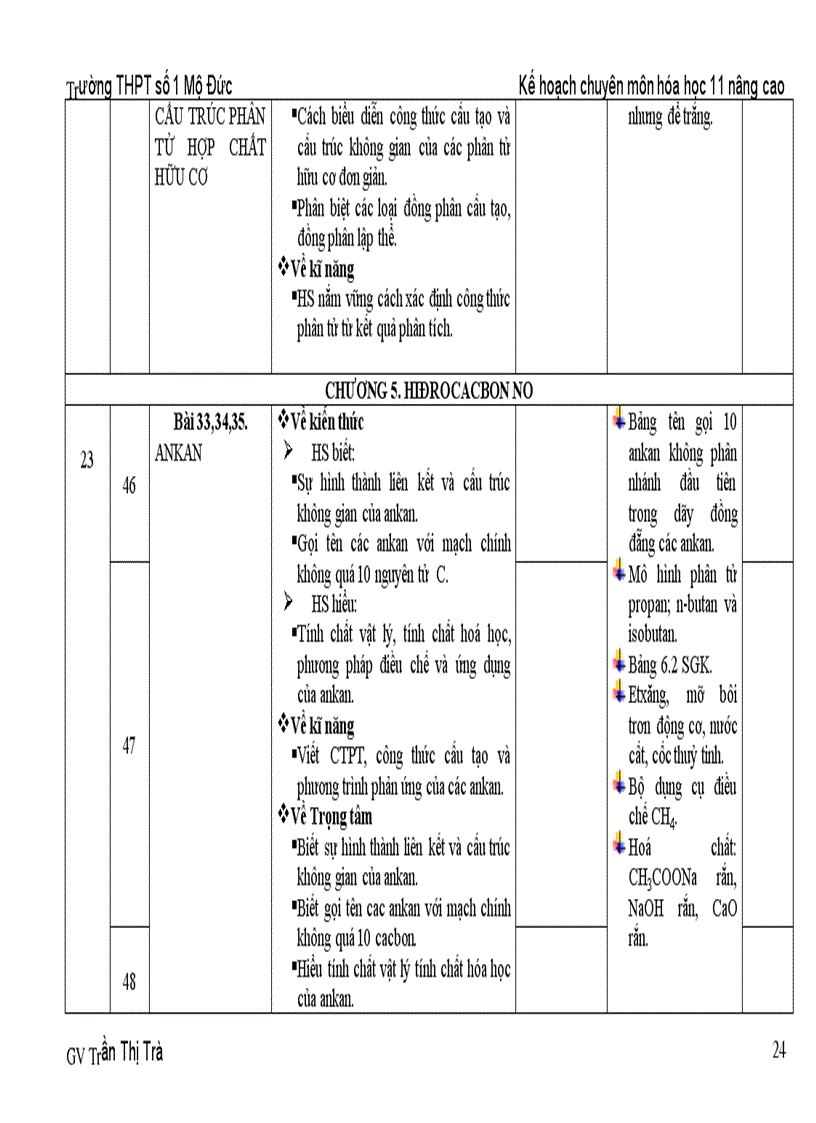 image for page KHCM 11NC co chuan KT KN