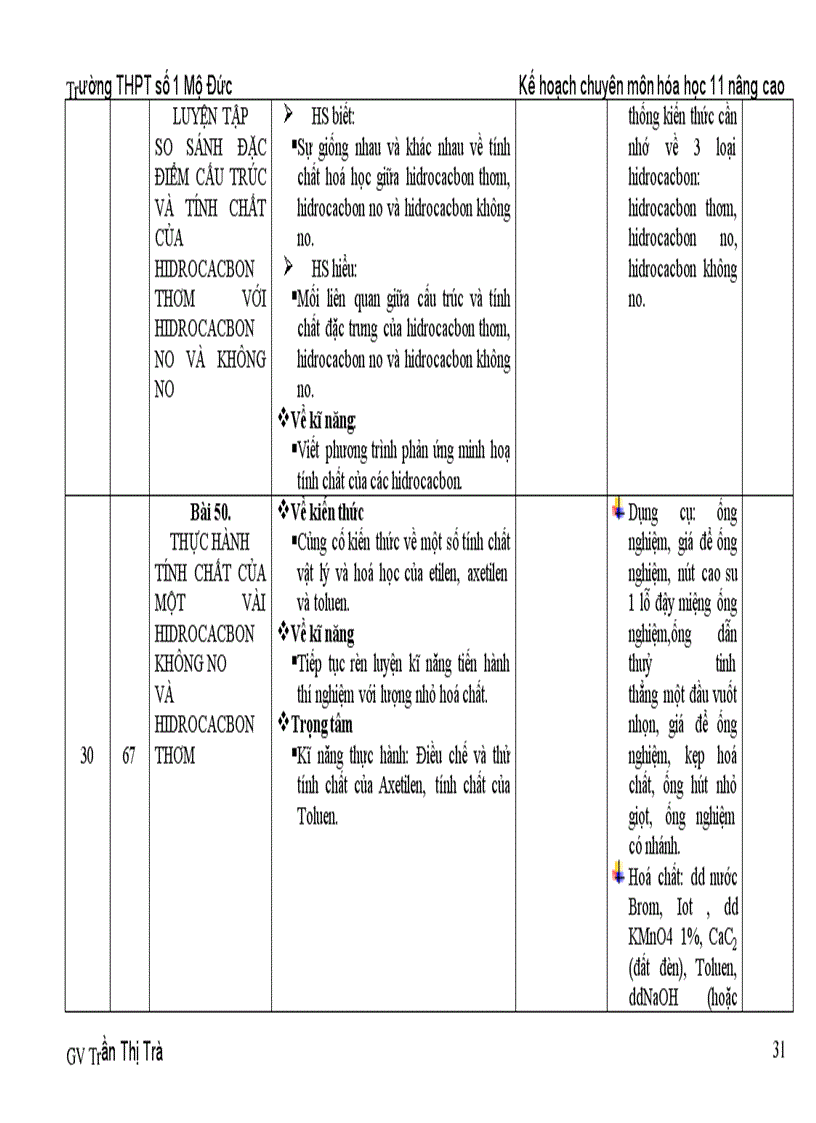 image for page KHCM 11NC co chuan KT KN