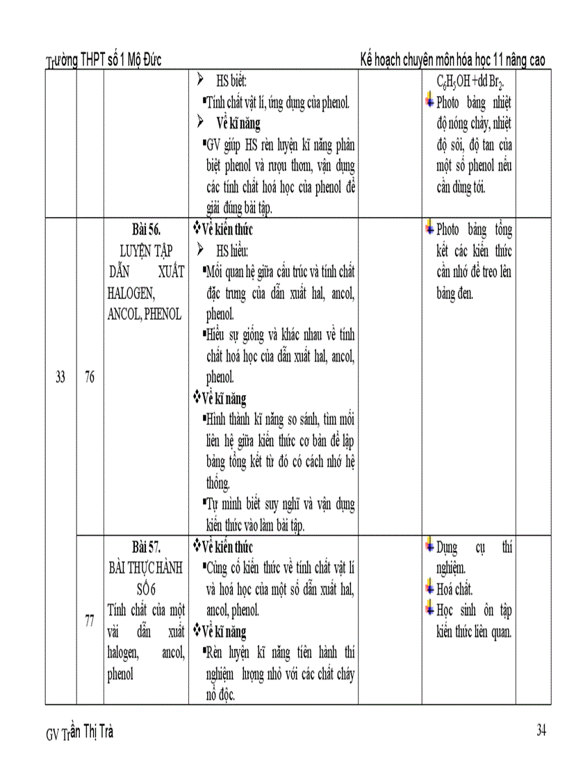 image for page KHCM 11NC co chuan KT KN