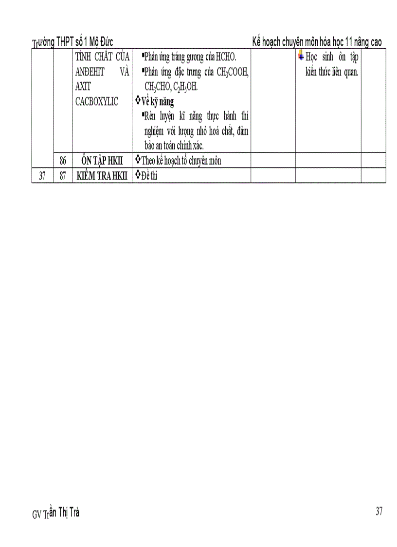image for page KHCM 11NC co chuan KT KN