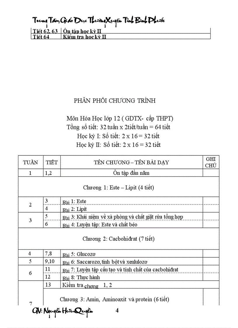 image for page Khung phân phối chương trình hệ GDTX