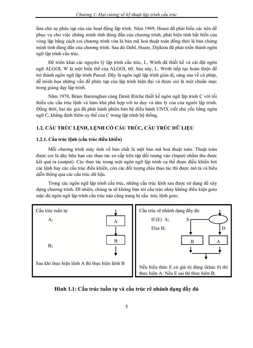 image for page Ki thuat lap trinh c