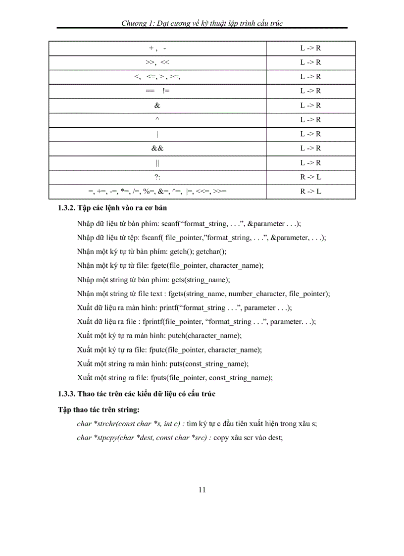 image for page Ki thuat lap trinh c