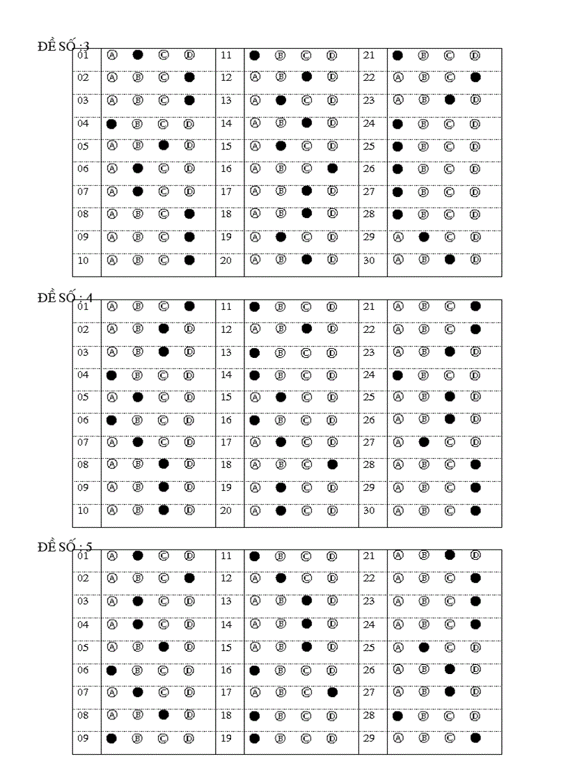 image for page Kiem tra 45 Fe Cu Cr