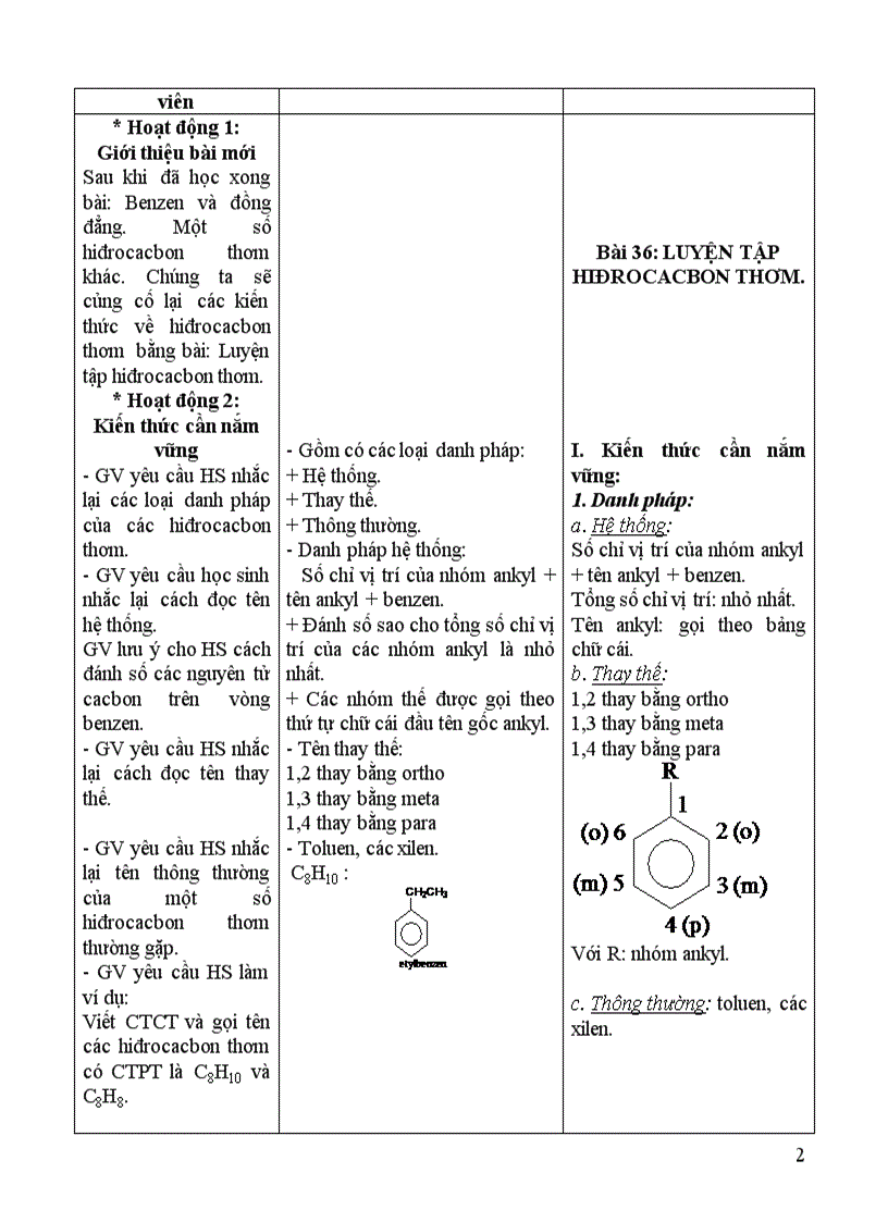 image for page Luyen tap hc thom 11
