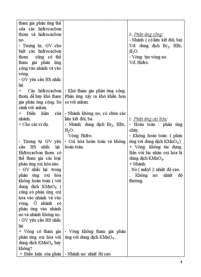image for page Luyen tap hc thom 11
