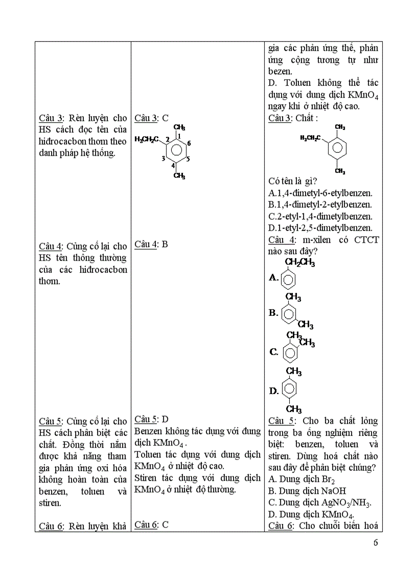 image for page Luyen tap hc thom 11