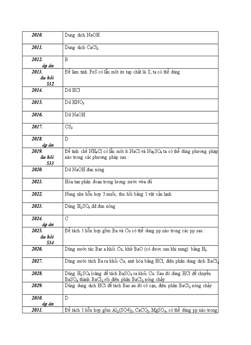 image for page Nhieu pp gia hoa