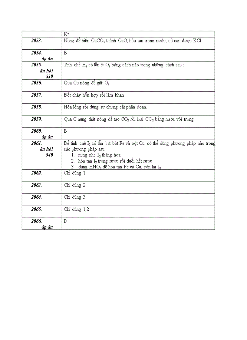 image for page Nhieu pp gia hoa