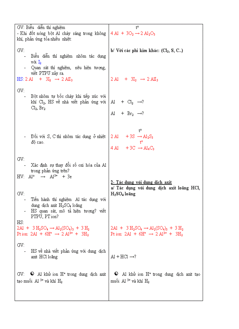 Nhom 12 nangcao