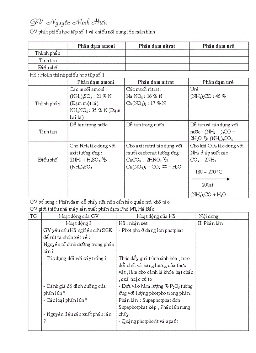 image for page Phan bon Hoc Hoc