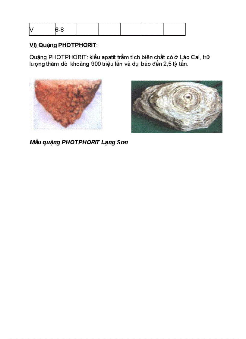 image for page Phân lân