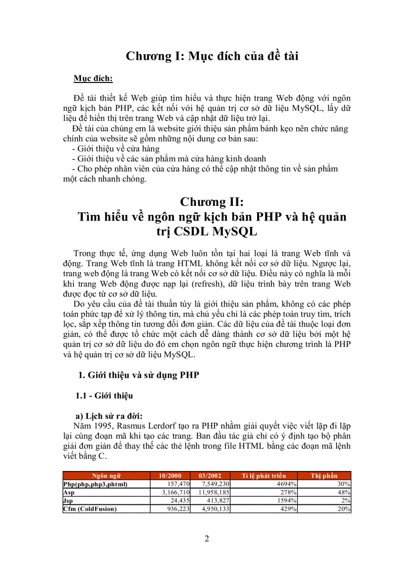 PHP can ban