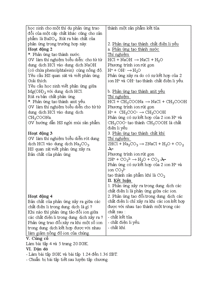 image for page PH pu trao doi ion