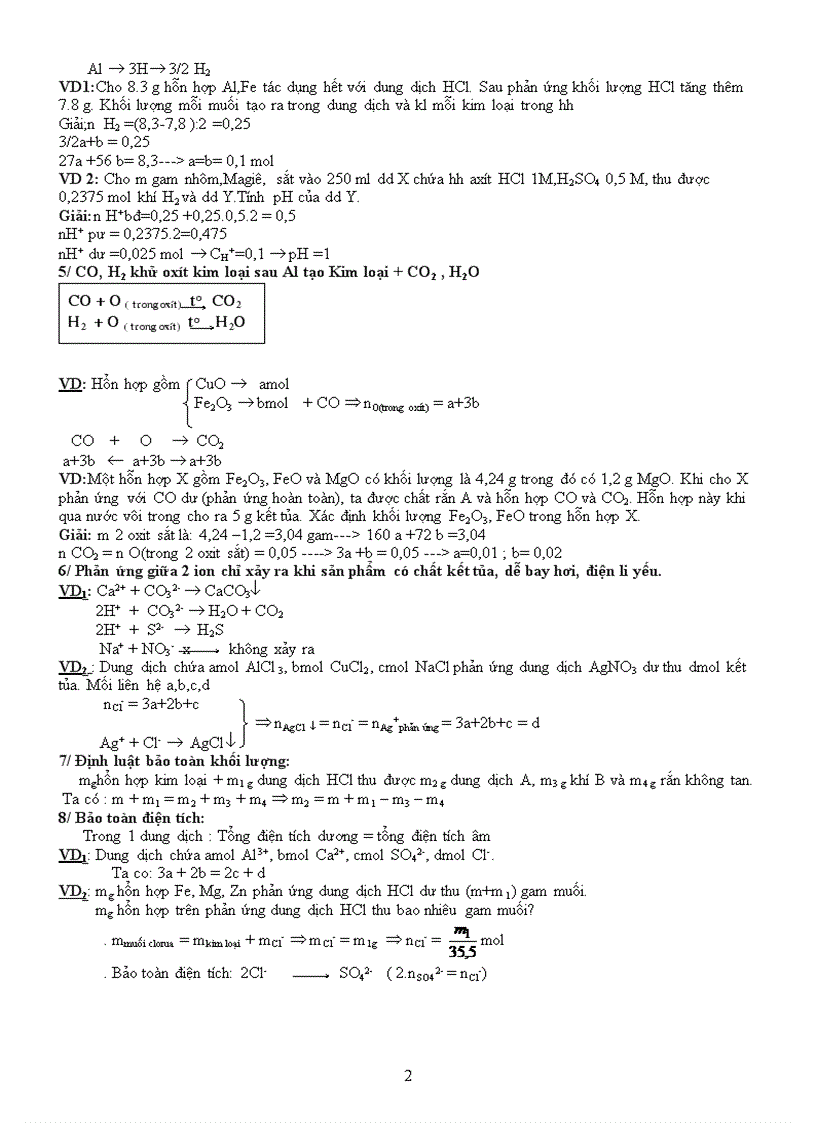 image for page Phuong phap giai hoa vo co