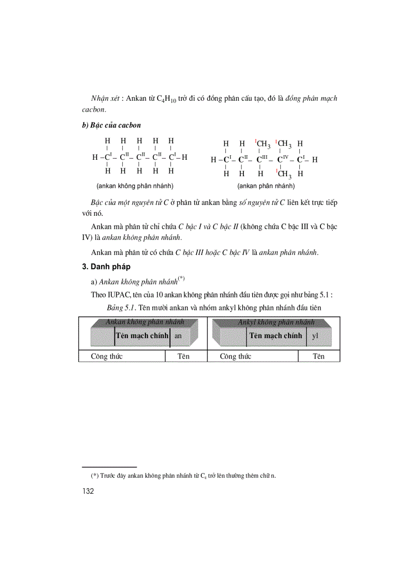 image for page Sách giáo khoa Hóa 11NC Chương 5