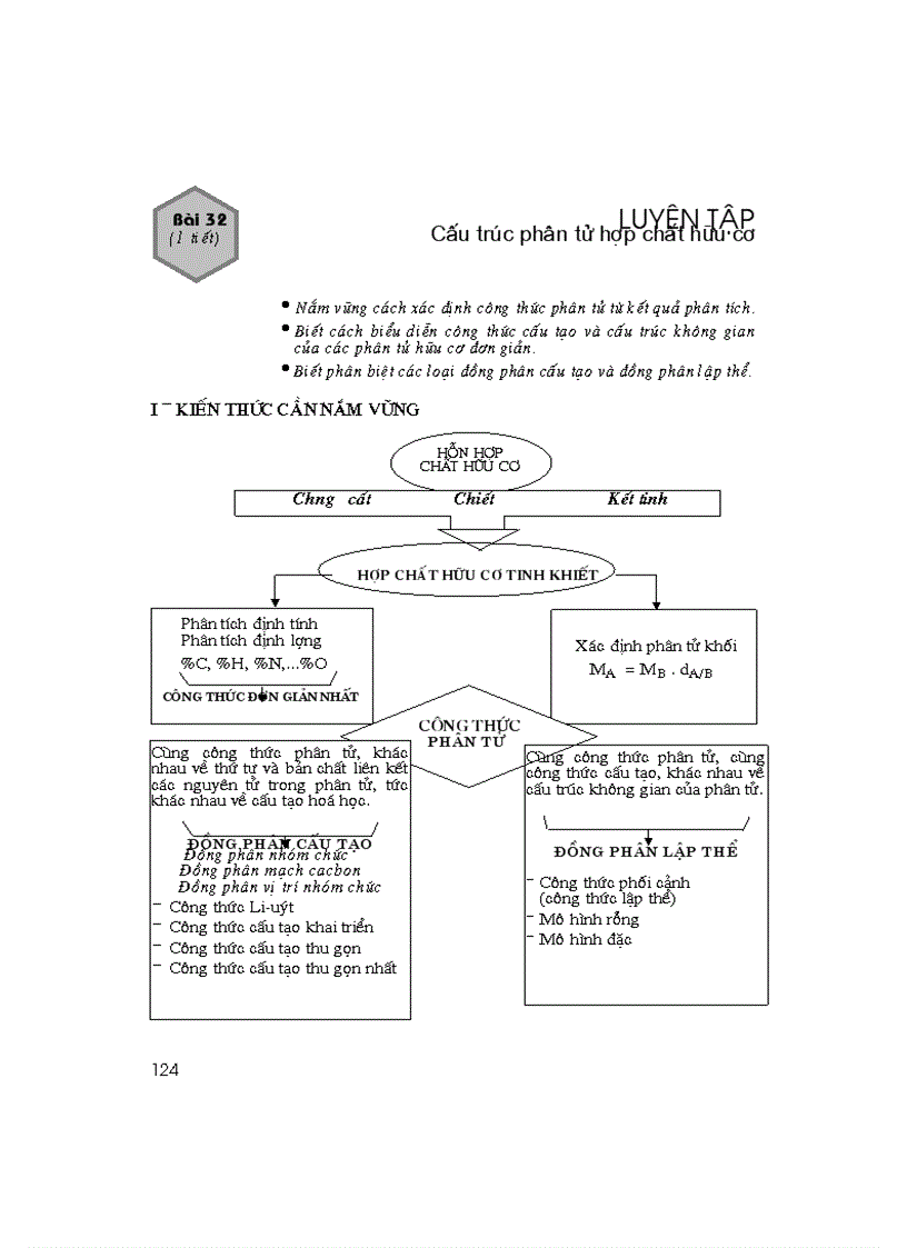 image for page Sgk 11 ban a chuong 4